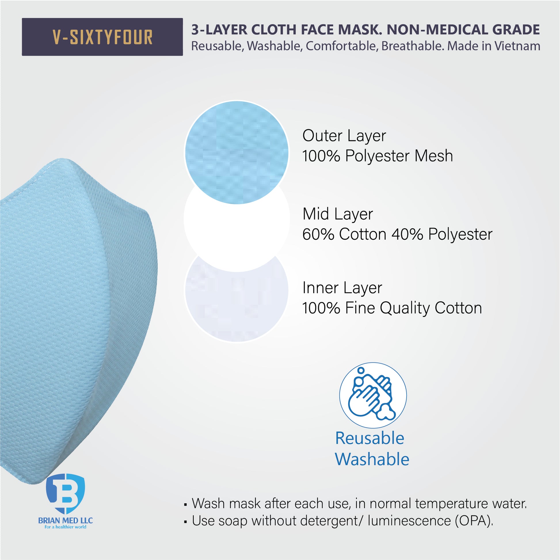 3 Layers Blue Face Mask White Masks  Hotsales Non-Woven Fabric Masks  - China Face Mask, Masks